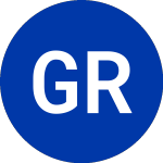  (GRT-BL)のロゴ。