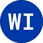 Welltower Inc. (HCN.PRJCL)のロゴ。
