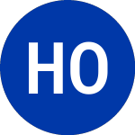 Hornbeck Offshore Services (HOS)のロゴ。