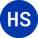 Himalaya Shipping (HSHP)のロゴ。