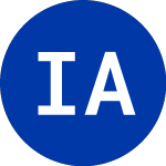 International Aluminum (IAL)のロゴ。