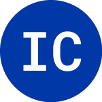  (ICS)のロゴ。