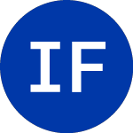 India Fund (IFN.W)のロゴ。