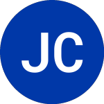 Jernigan Capital (JCAP-B)のロゴ。