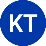 KraneShares Trus (KLXY)のロゴ。