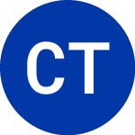 Corts TR GE Cap (KVR)のロゴ。
