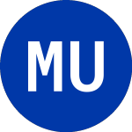 Metlife Unit (MEU)のロゴ。