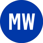  (MWA.B)のロゴ。