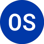 Oregon Steel Mills (OS)のロゴ。