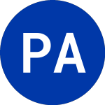 Parabellum Acquisition (PRBM)のロゴ。