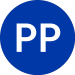 Prudential Plc (PUK.W)のロゴ。