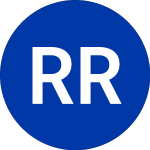 RJ Reynolds Tob (RJR)のロゴ。
