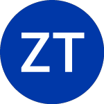 Zacks Trust (SMIZ)のロゴ。