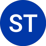 Sunlands Technology (STG)のロゴ。