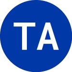 TLG Acquisition One (TLGA)のロゴ。