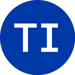 Triton International Limited (TRTN.PRA)のロゴ。