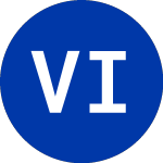 VPC Impact Acquisition H... (VPCC.U)のロゴ。