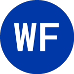 Wells Fargo (WFC-X)のロゴ。