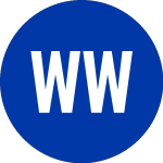 Wrigley WM JR (WWY)のロゴ。