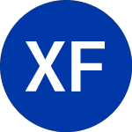 XL Fleet (XL.WS)のロゴ。