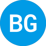 BioNexus Gene Lab (BGLC)のロゴ。