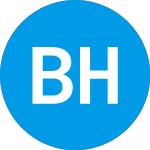  (BHYIX)のロゴ。