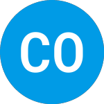  (COINU)のロゴ。