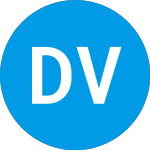 Digital Video Systems (DVIDE)のロゴ。