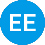 Empire Energy (EECIE)のロゴ。
