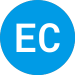 Embrace Change Acquisition (EMCGR)のロゴ。