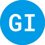  (GAINP)のロゴ。