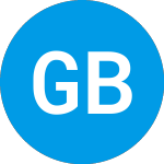 Global Blockchain Acquis... (GBBKU)のロゴ。