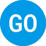 GDEV Omc (GDEV)のロゴ。