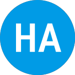 Healthcare AI Acquisition (HAIA)のロゴ。