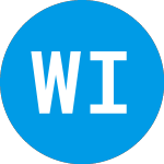 WTCCIF II Intermediate B... (INBPFX)のロゴ。