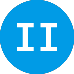  (INHX)のロゴ。