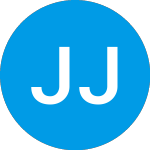 Jaws Juggernaut Acquisit... (JUGGU)のロゴ。