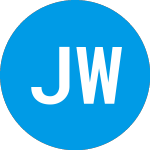 Jupiter Wellness Acquisi... (JWAC)のロゴ。
