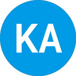 Kismet Acquisition Three (KIIIU)のロゴ。