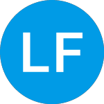 Lulus Fashion Lounge (LVLU)のロゴ。