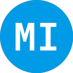 Mercer Insurance (MIGP)のロゴ。