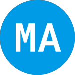 Monocle Acquisition (MNCL)のロゴ。