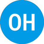 Oak Hill Financial (OAKF)のロゴ。