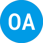 Orisun Acqusition (ORSNR)のロゴ。