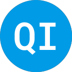 QT Imaging (QTI)のロゴ。