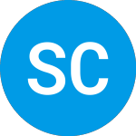 Southern Community Financial (SCMF)のロゴ。