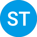Senstar Technologies (SNT)のロゴ。