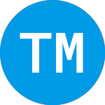 Trailblazer Merger Corpo... (TBMC)のロゴ。