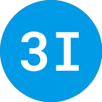3pea International (TPNL)のロゴ。