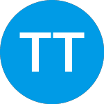 Tungray Technologies (TRSG)のロゴ。